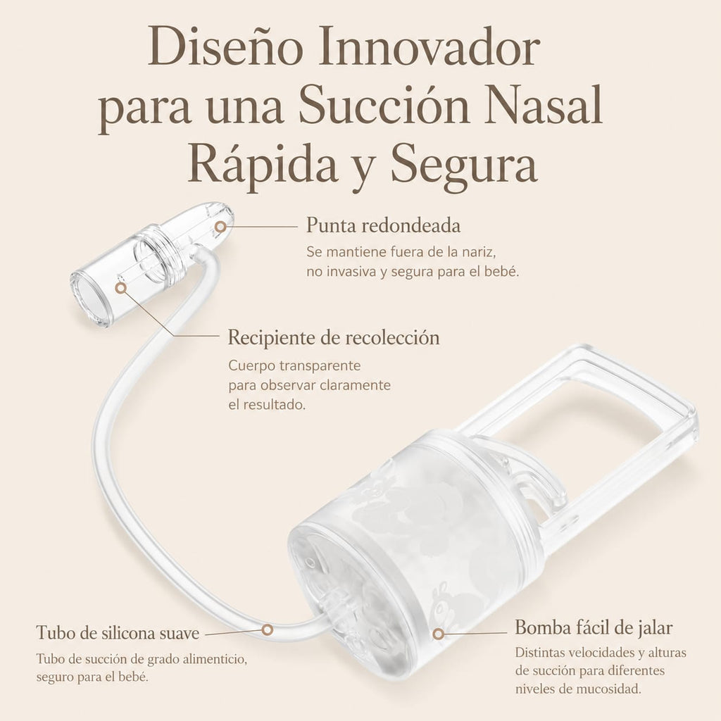 Aspirador Nasal Eléctrico para Bebé