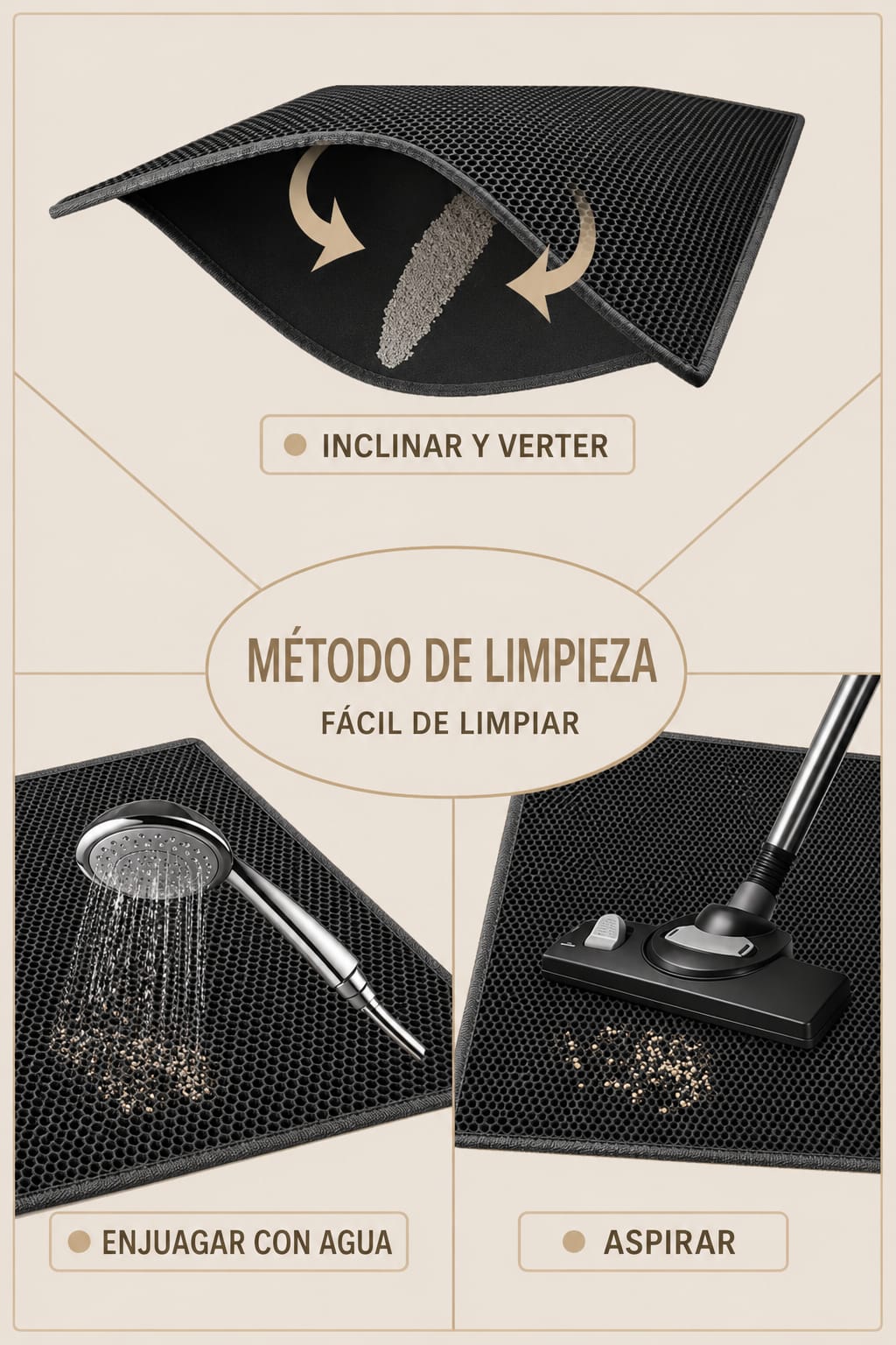 Alfombra Recolectora de Arena para Gatos | Doble Capa