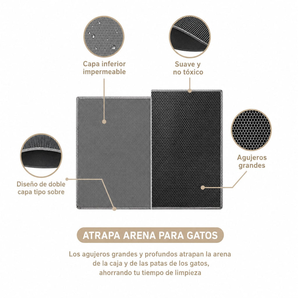 Alfombra Recolectora de Arena para Gatos | Doble Capa